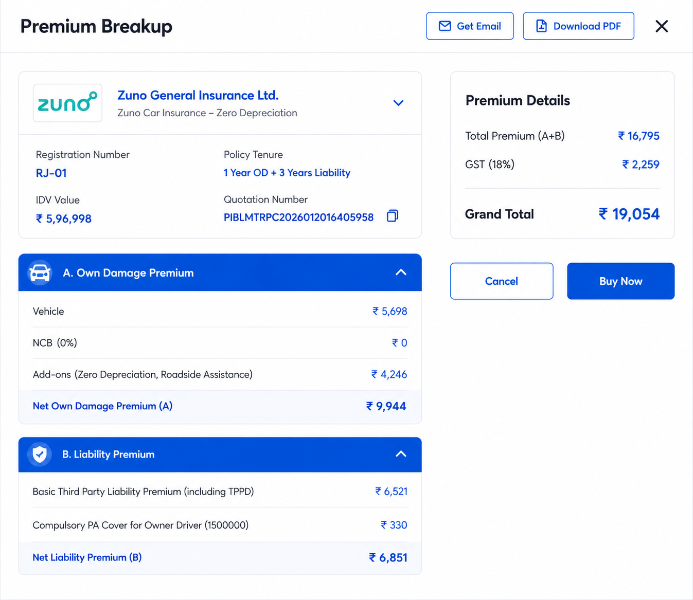 FT D2C Insure premium breakup