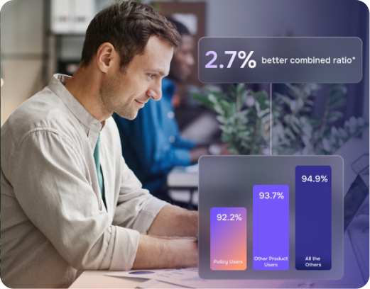 Embedded Insurance at Checkout