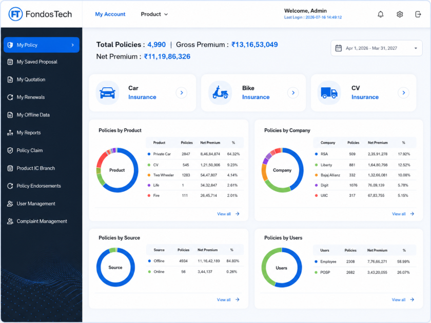 FondosTech Insurance Dashboard - Policy management, claims tracking, and IRDAI compliance in one platform
